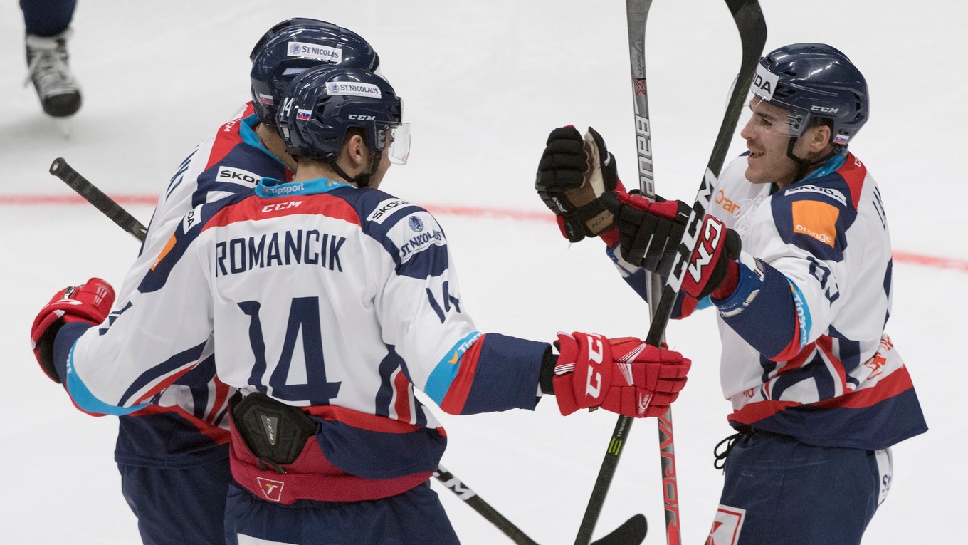 Ilustračná fotografia.