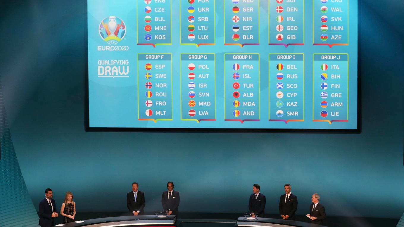 Zloženie jednotlivých kvalifikačných skupín na ME vo futbale 2020.