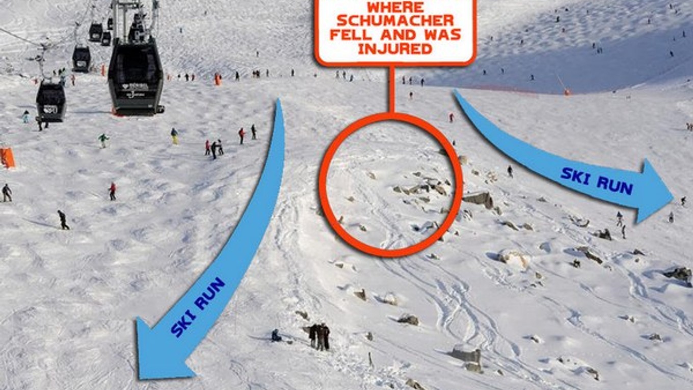 Pohľad na miesto Schumacherovho nešťastného pádu.