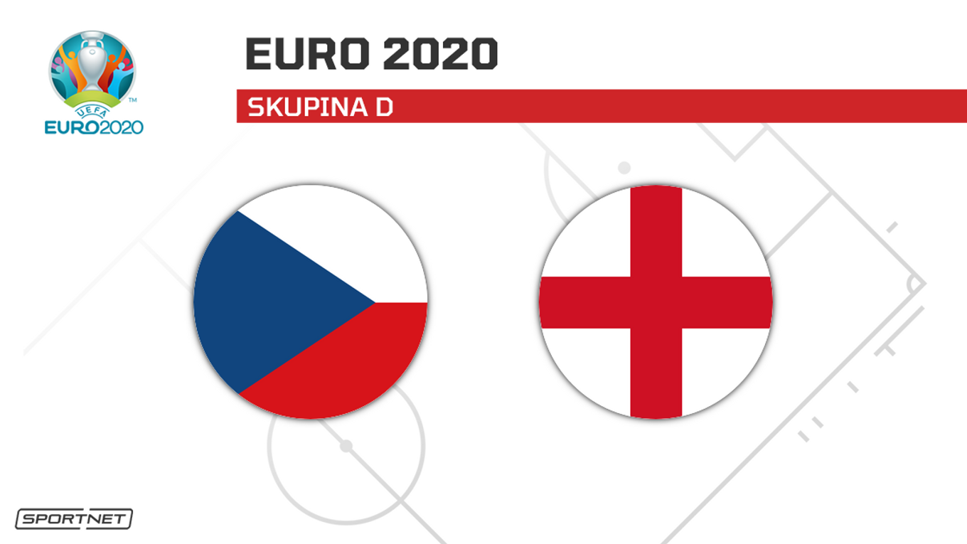 Česko vs. Anglicko: ONLINE prenos zo zápasu na ME vo futbale - EURO 2020 / 2021 dnes.