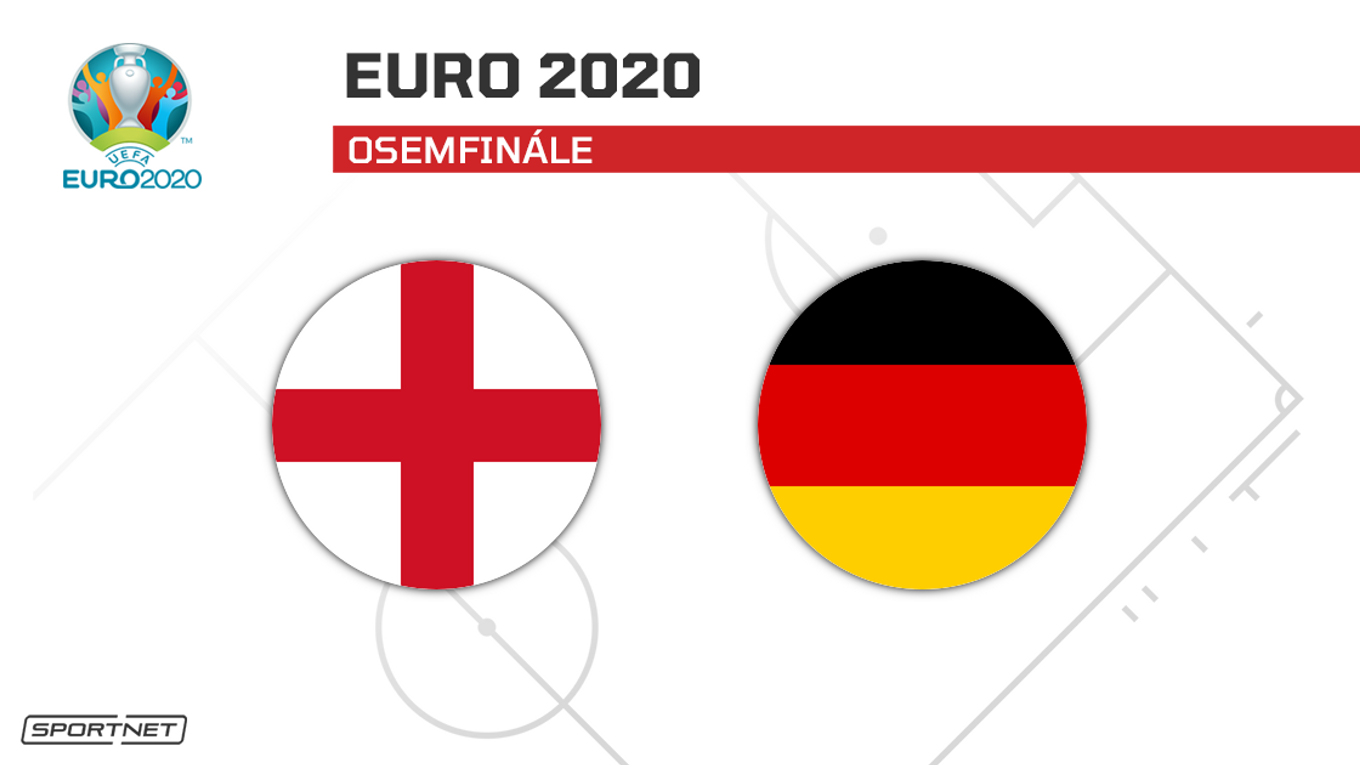 Anglicko vs. Nemecko: ONLINE prenos zo zápasu na ME vo futbale - EURO 2020 / 2021 dnes.
