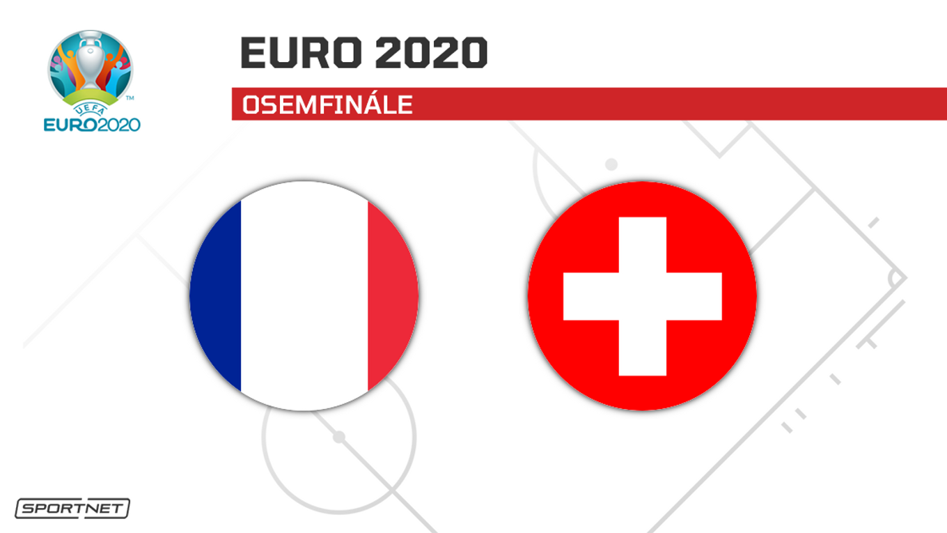Francúzsko vs. Švajčiarsko: ONLINE prenos zo zápasu na ME vo futbale - EURO 2020 / 2021 dnes. 