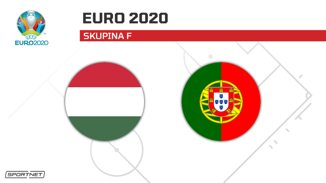Maďarsko vs. Portugalsko: ONLINE prenos zo zápasu na ME vo futbale - EURO 2020 / 2021 dnes.