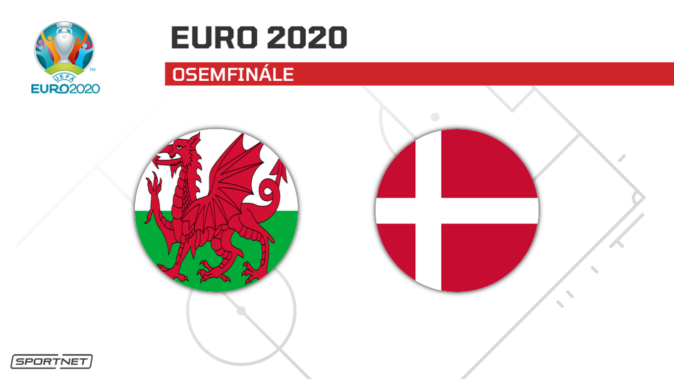 Wales vs. Dánsko: ONLINE prenos zo zápasu na ME vo futbale - EURO 2020 / 2021 dnes.