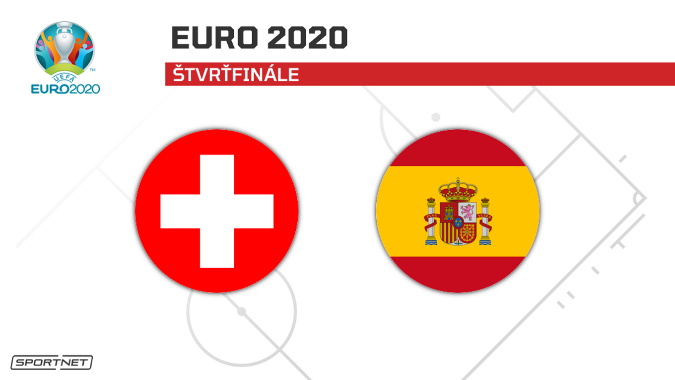 Švajčiarsko vs. Španielsko: ONLINE prenos zo zápasu na ME vo futbale - EURO 2020 / 2021 dnes.