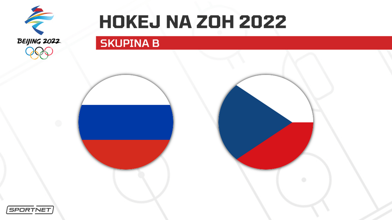 ROC (Rusko) - Česko: ONLINE prenos zo zápasu na ZOH Peking 2022 dnes (hokej).