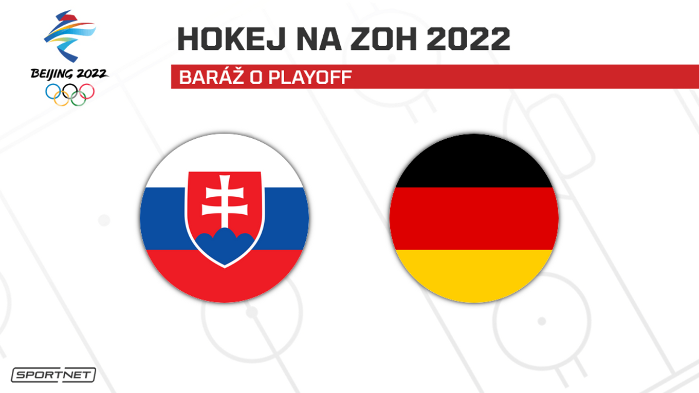 Slovensko - Nemecko: ONLINE prenos zo zápasu na ZOH Peking 2022 dnes (hokej).