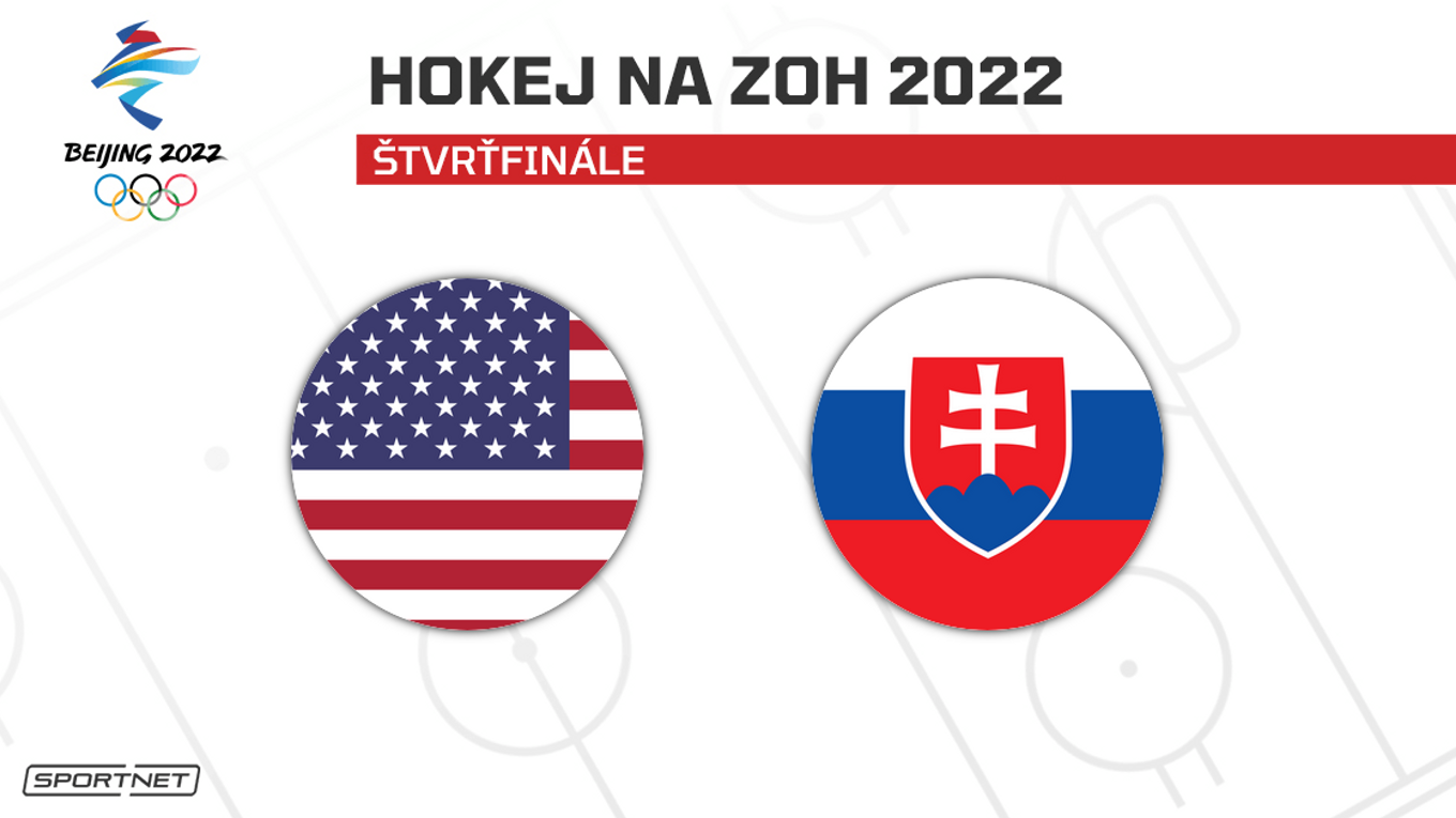 USA vs. Slovensko: ONLINE prenos zo zápasu na ZOH Peking 2022 dnes (hokej).
