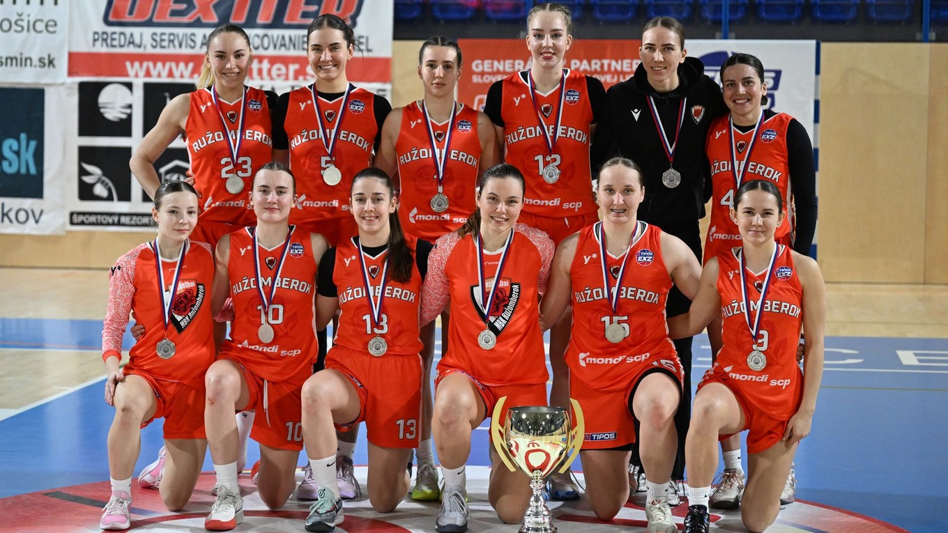 Hráčky Ružomberka v minulej sezóne.
