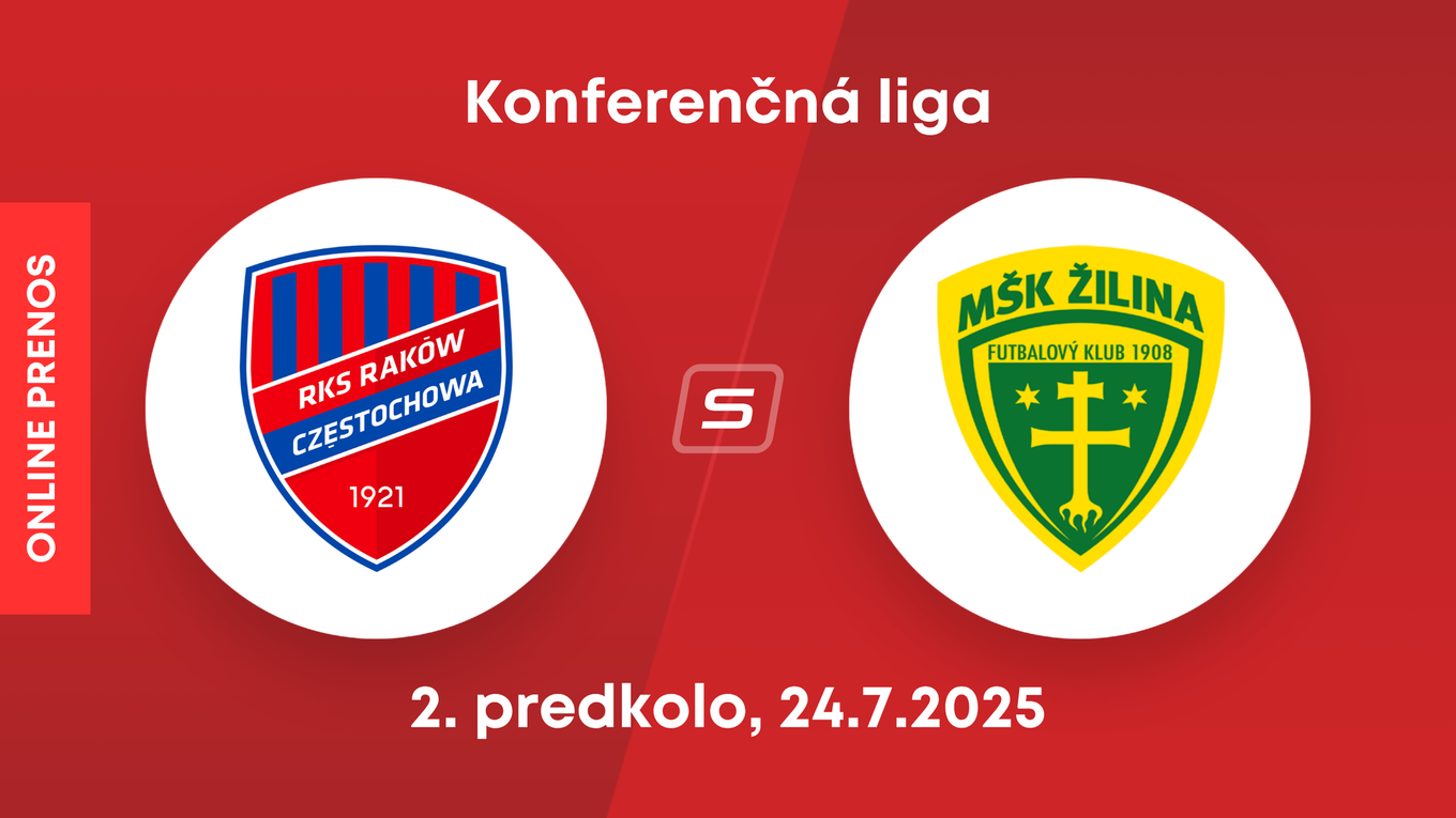 Raków Čenstochová - MŠK Žilina: ONLINE prenos z 1. zápasu 2. predkola Konferenčnej ligy.
