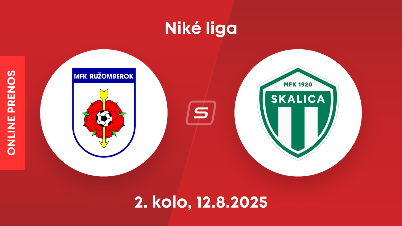 MFK Ružomberok - MFK Skalica: ONLINE prenos zo zápasu 2. kola Niké ligy.