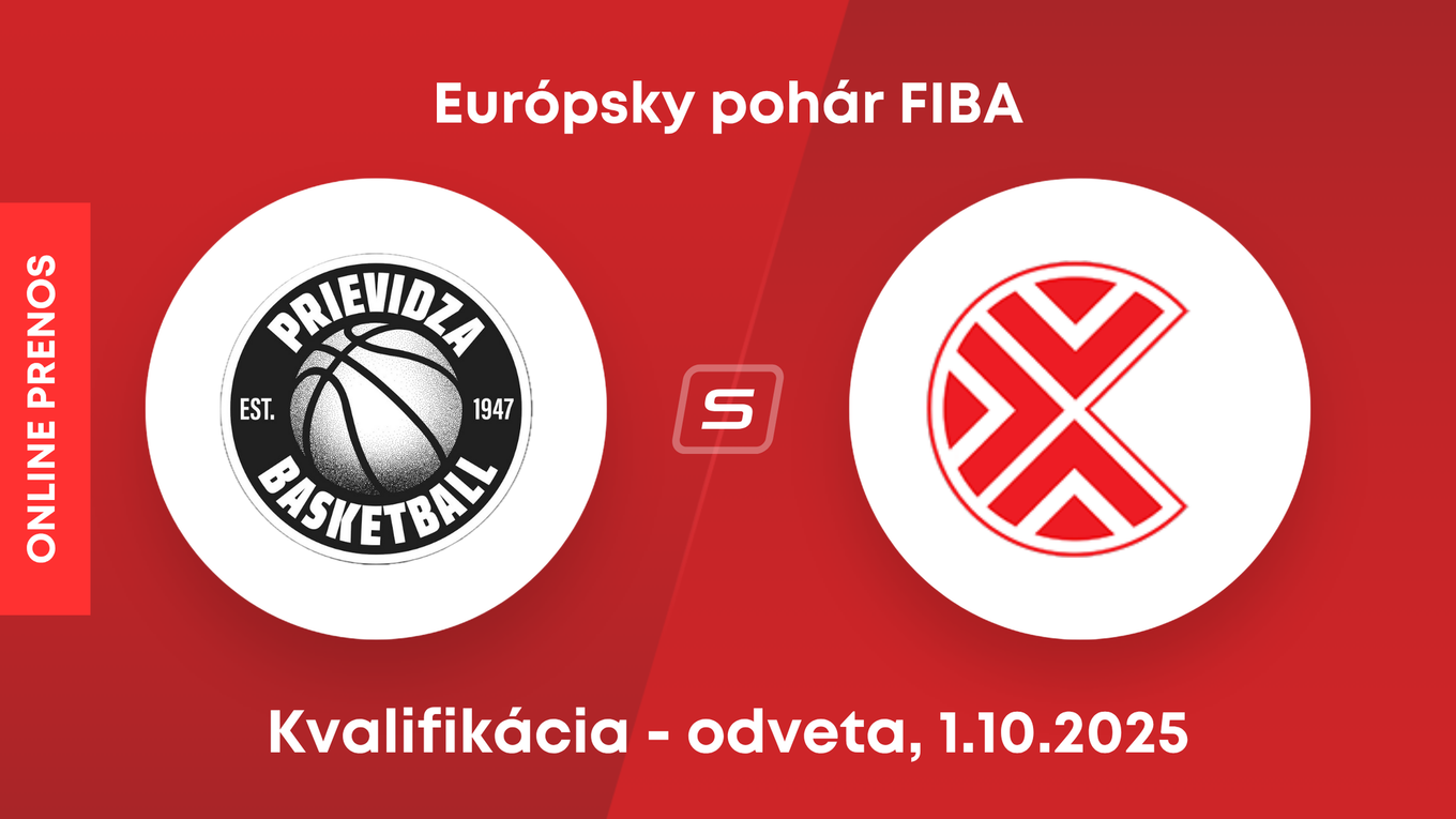 BC Prievidza - KK Cibona Záhreb: LIVE STREAM z kvalifikácie Európskeho pohára FIBA.