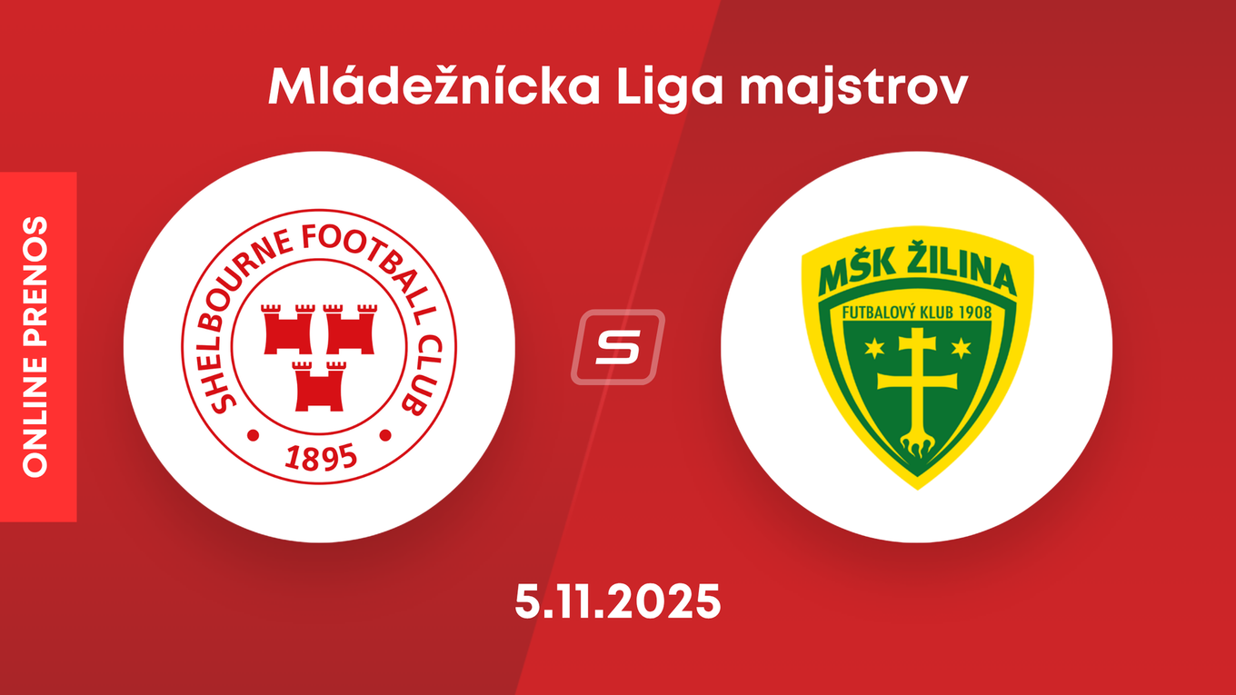 Shelbourne FC - MŠK Žilina: ONLINE prenos z mládežníckej Ligy majstrov.