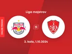 FC Red Bull Salzburg - Stade Brest: ONLINE prenos zo zápasu 2. kola Ligy majstrov. 