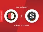 Feyenoord Rotterdam - Sparta Praha: ONLINE prenos zo zápasu 6. kola Ligy majstrov. 