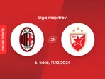 AC Miláno - Crvena zvezda: ONLINE prenos zo zápasu 6. kola Ligy majstrov. 