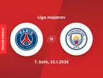 Paríž St. Germain - Manchester City: ONLINE prenos zo zápasu 7. kola Ligy majstrov. 