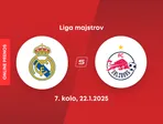 Real Madrid - RB Salzburg: ONLINE prenos zo zápasu 7. kola Ligy majstrov. 