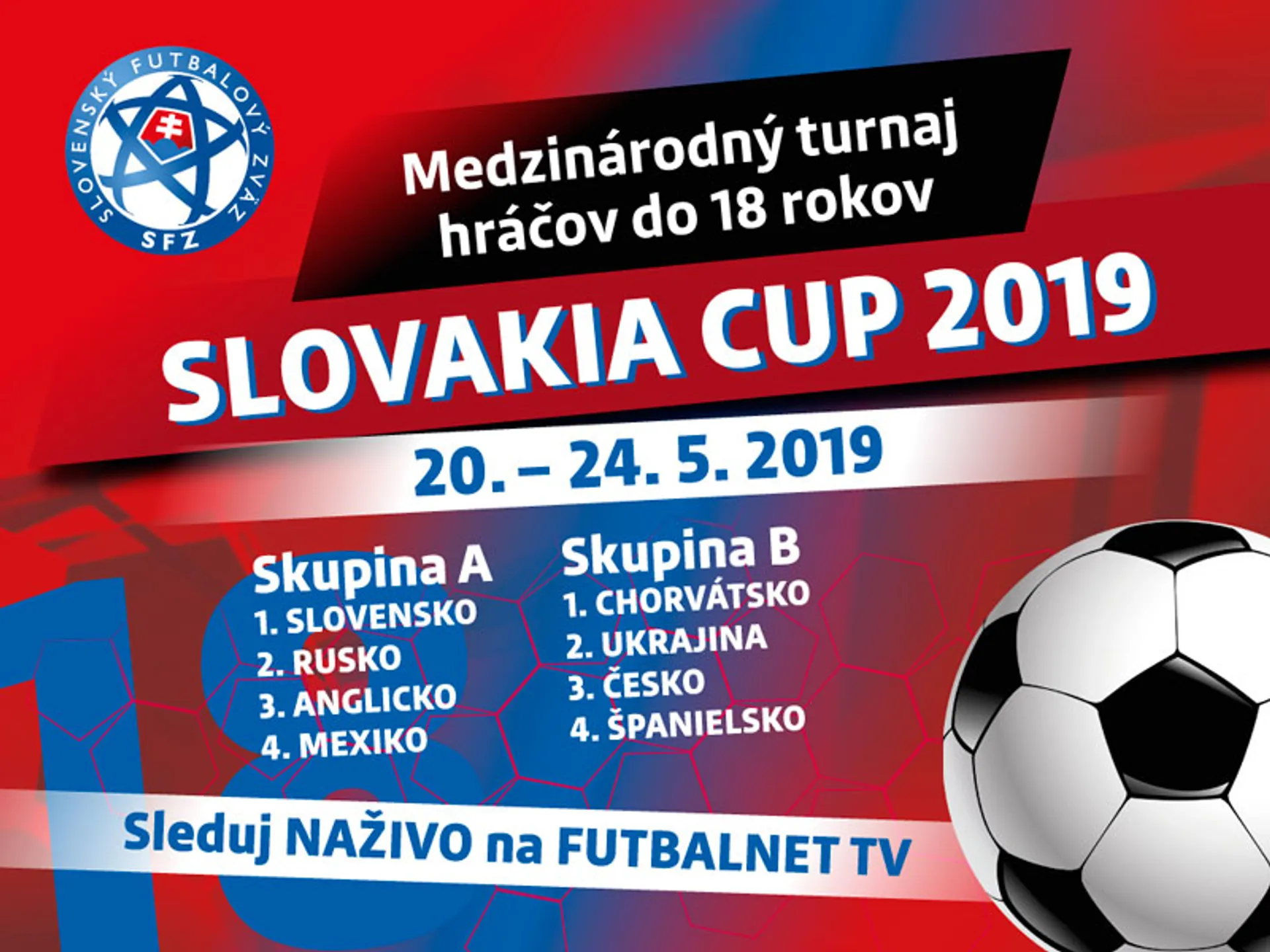 SLOVAKIA CUP – Na prestížny turnaj prídu futbalové veľmoci, víťazstvo obhajujú Slováci 