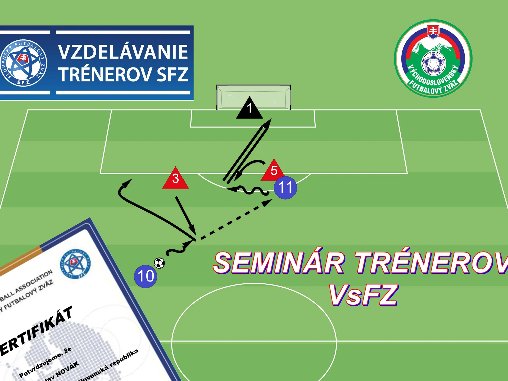 Seminár trénerov VsFZ 17.11.2018