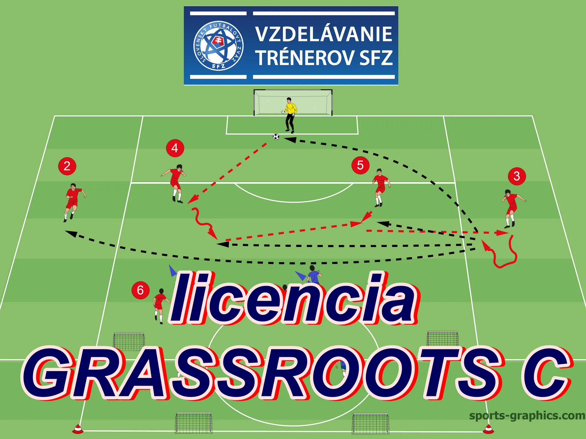 ŠKOLENIE TRÉNEROV GRASSROOTS C