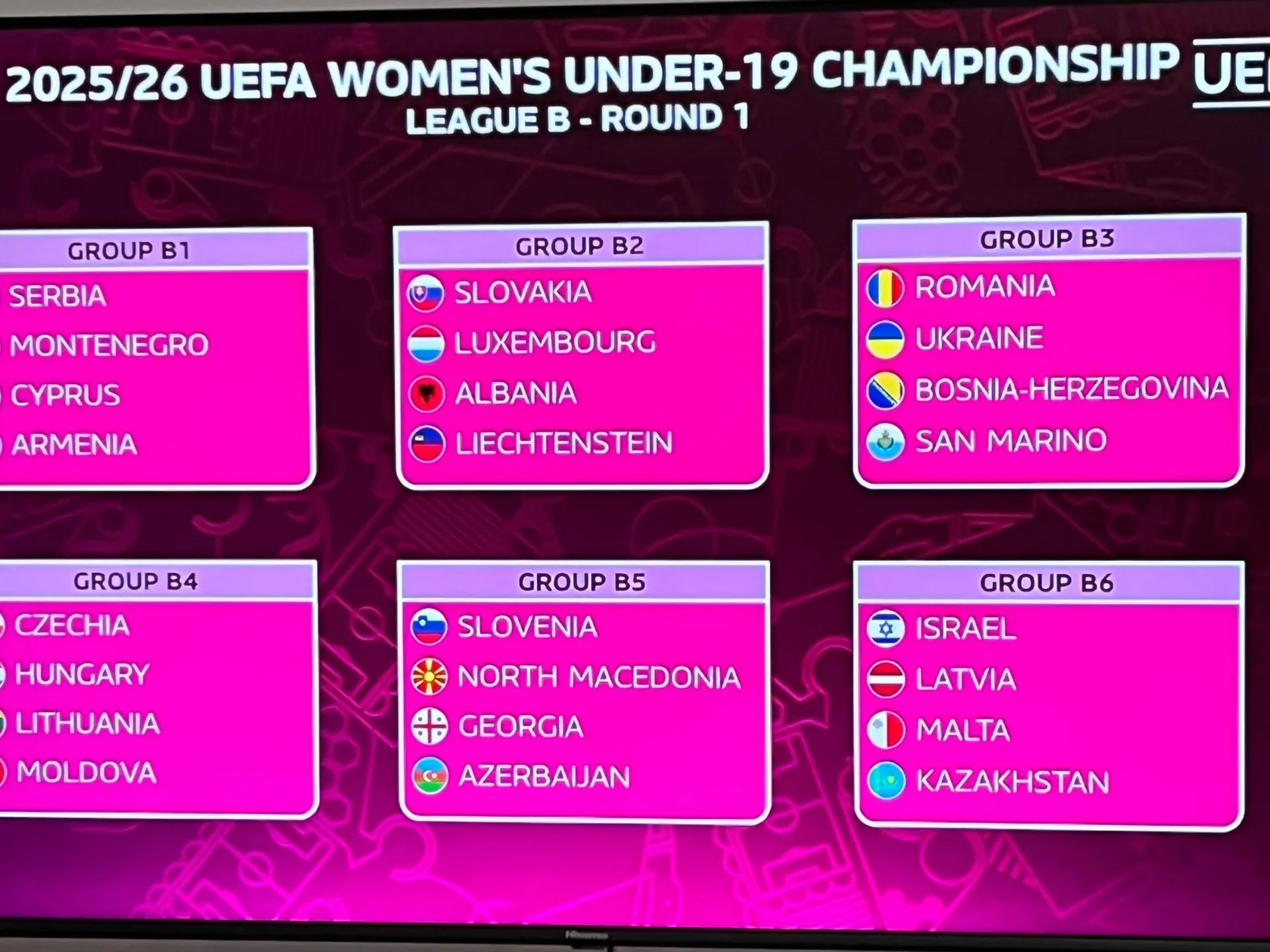 WU19/WU17 - Tímy dievčat spoznali súperky v kvalifikácii ME 2026