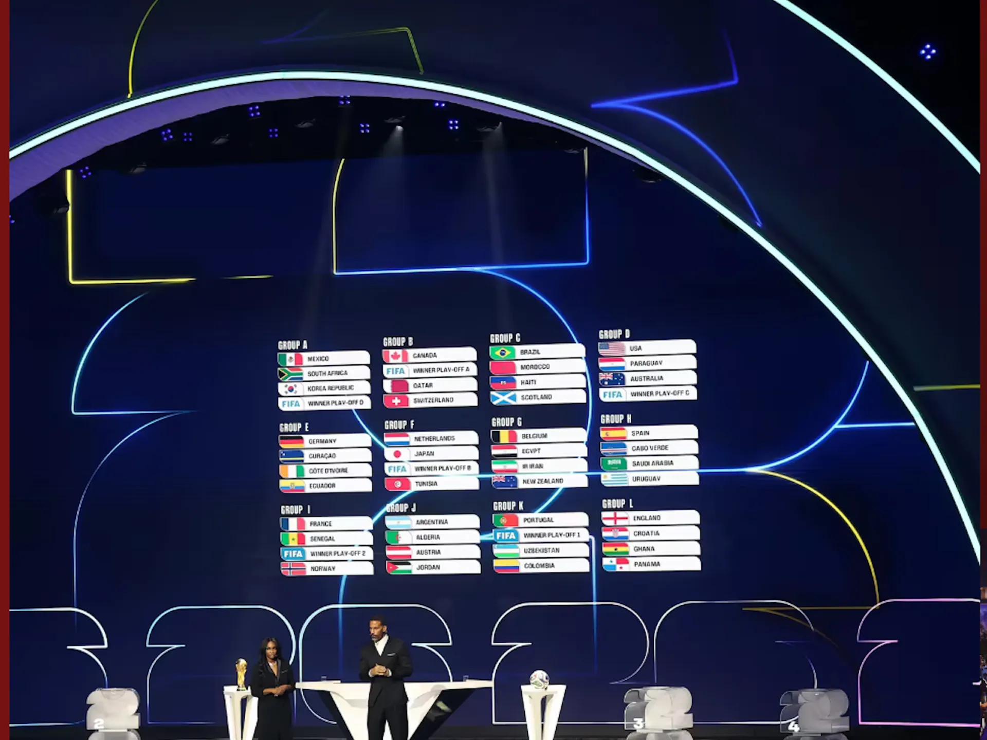  MUŽI A – Žreb MS 2026: V D-skupine USA, Paraguaj, Austrália a... verme, že Slovensko!