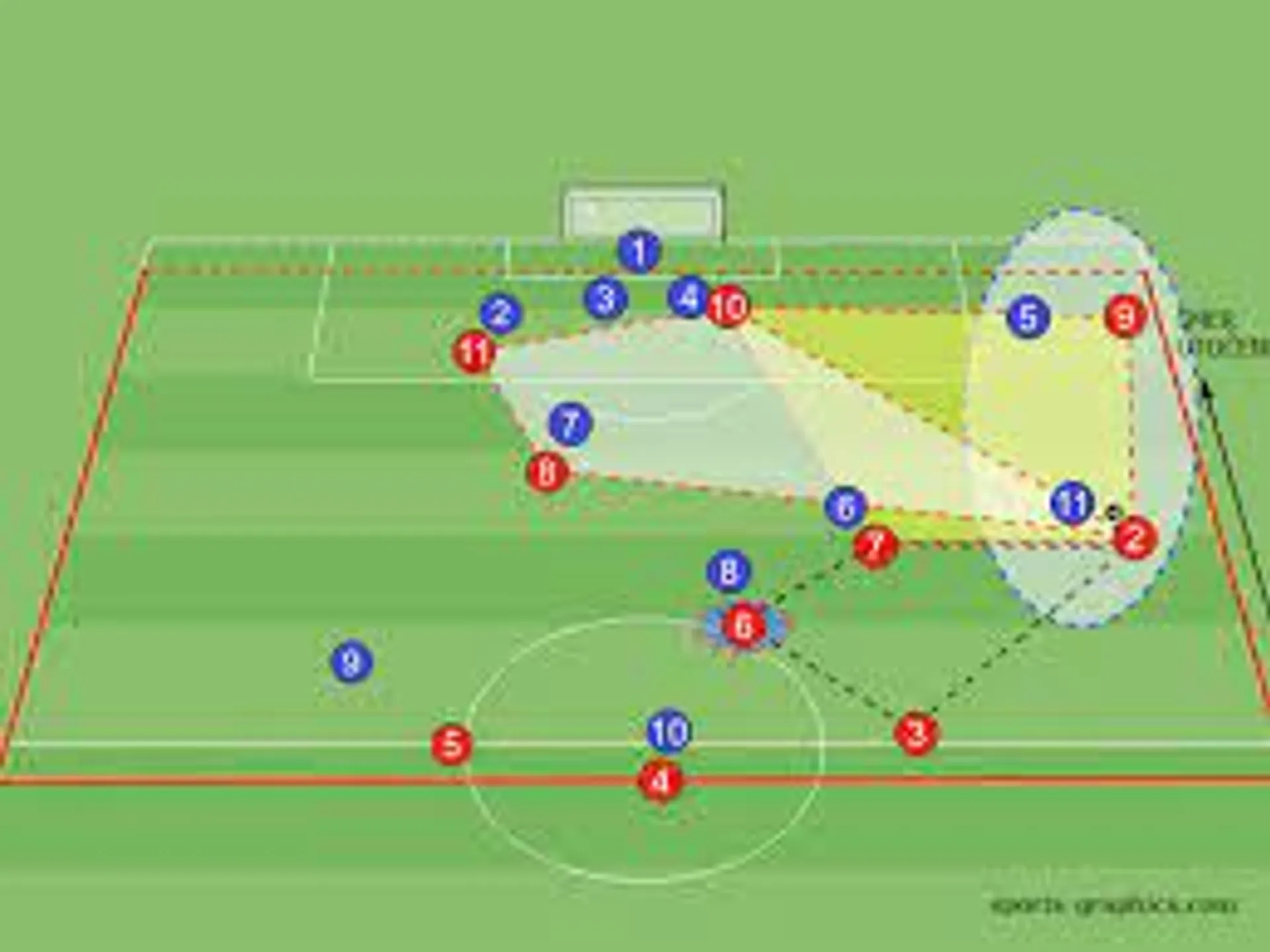 Vzdelávanie trénerov online