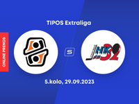 HC Košice - HK 32 Liptovský Mikuláš: ONLINE prenos zo zápasu 5. kola Tipos extraligy.