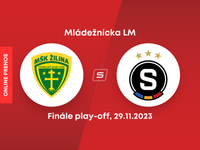 MŠK Žilina - Sparta Praha: ONLINE prenos z mládežníckej Ligy majstrov.