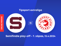 HC Sparta Praha - HC Oceláři Třinec: ONLINE prenos zo 7. zápasu semifinále play-off Tipos extraligy.