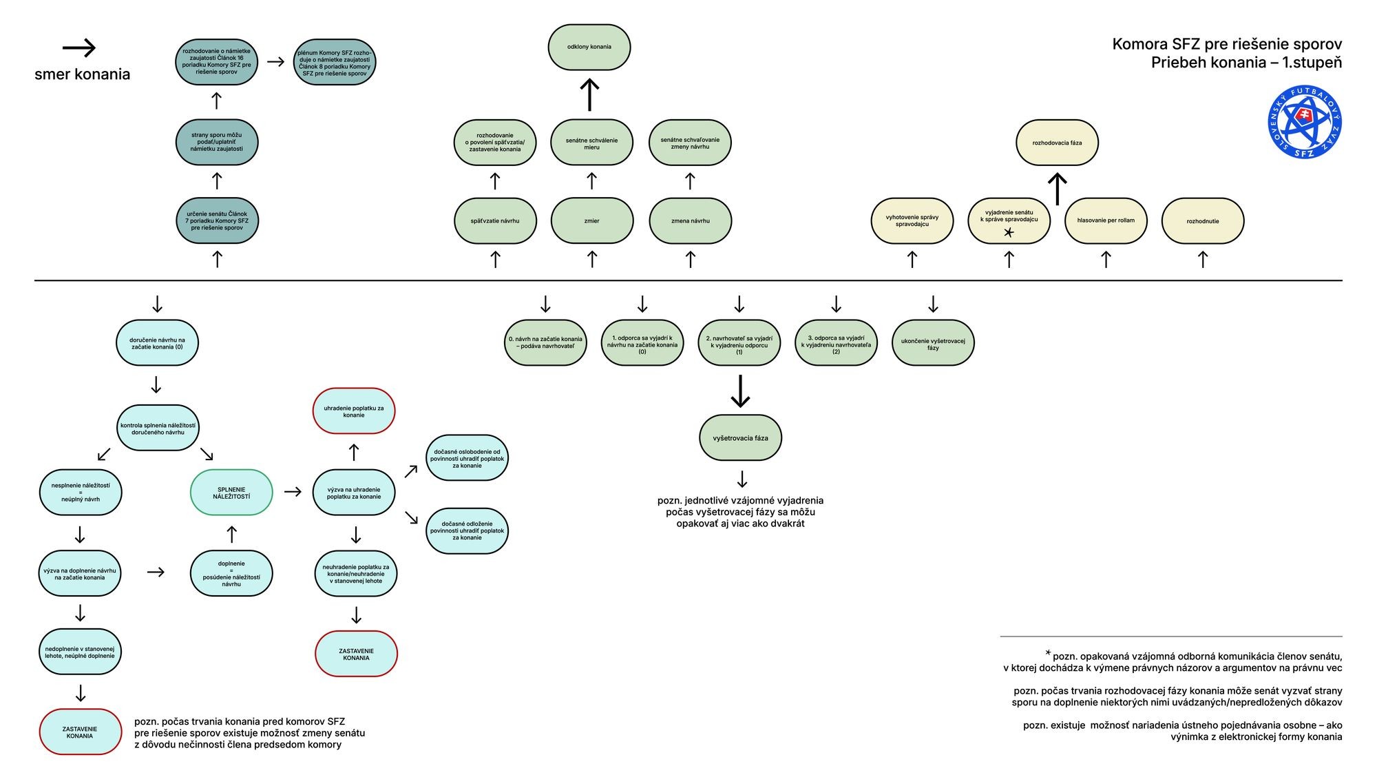 KpRS schema 2.jpg