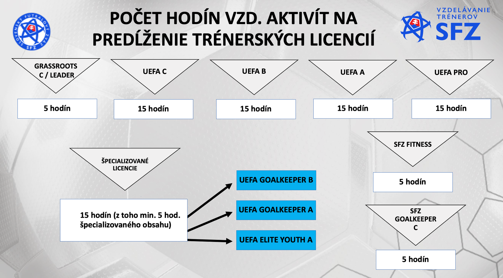 Snímka obrazovky 2026-01-05 o 22.31.30.png