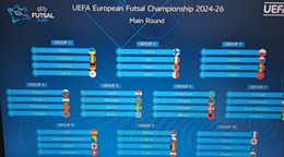 Slováci v kvalifikácii o ME 2026 v 3. skupine s Poľskom, Moldavskom a Tureckom