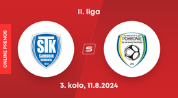 FC ŠTK 1914 Šamorín - FK Pohronie: ONLINE prenos zo zápasu 3. kola II. ligy.