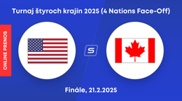 USA vs Kanada: ONLINE prenos z finále Turnaja štyroch krajín 2025 (4 Nations Face-Off)