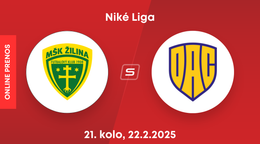 MŠK Žilina - FC DAC 1904 Dunajská Streda: ONLINE prenos zo zápasu 21. kola Niké ligy.