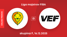 Patrioti Levice - VEF Riga: ONLINE prenos zo zápasu skupiny F Ligy majstrov.