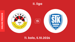 MFK Tatran Liptovský Mikuláš - FC ŠTK 1914 Šamorín: ONLINE prenos zo zápasu 11. kola II. ligy.