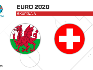 Wales vs. Švajčiarsko: ONLINE prenos zo zápasu na ME vo futbale - EURO 2020 / 2021 dnes.