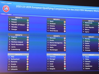 ŽENY A – Žreb kvalifikácie MS 2023: V päťčlennej skupine opäť proti Švédkam 