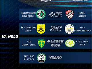 10. kolo Varta Futsal ligy: Dva zápasy priniesli troch štvorgólových strelcov, tešili sa MIBA a Mimel