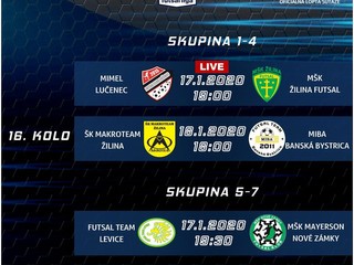 Preview 16. kola Varta Futsal ligy: Súboj tímov z čela tabuľky v Lučenci, MIBA znova cestuje do Žiliny