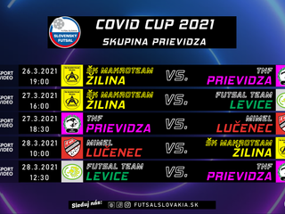 COVID Cup pokračuje v Prievidzi posledným hracím dňom