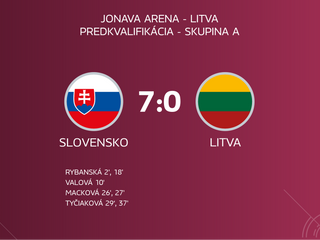Zostrih zápasu Slovensko - Litva