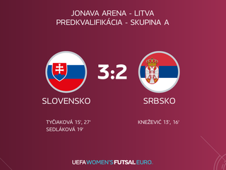 Zostrih zápasu Slovensko - Srbsko