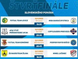 1/4-FINÁLE Slovenského Pohára: Kto sa prebojuje do februárového turnaja Final Four