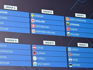 Žreb skupinovej fázy hlavného kola európskej kvalifikácie na Majstrovstvá sveta FIFA vo futsale 2028