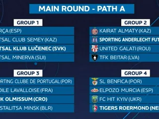 FUTSALOVÝ SVIATOK NA SLOVENSKU! Lučenec privíta v Lige Majstrov v októbri FC Barcelonu!