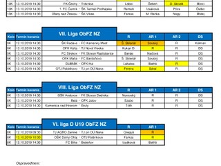 Obsadenie R a DS č. 10 update 11.10 o 17:00 hod